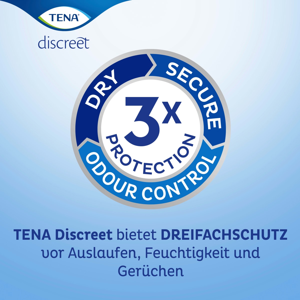 discreet Einlagen Inkontinenz Extra Plus, 8 St