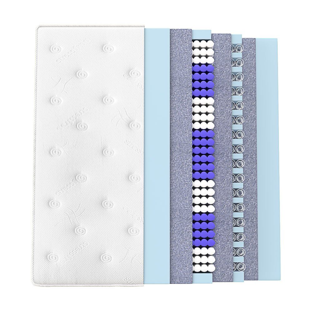 Taschenfederkernmatratze Taschenfederkernmatratze TerraMed Box², Doppelfederkern, Matratzen Perfekt, 33 cm hoch, Doppelfederkern