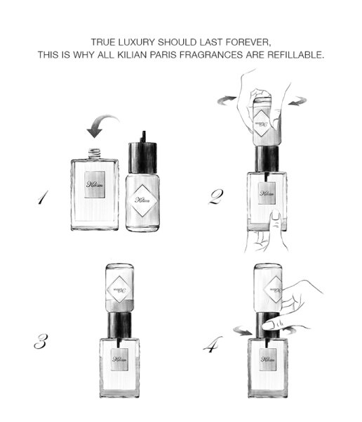 KILIAN PARIS The Narcotics Can't Stop Loving You Eau de Parfum