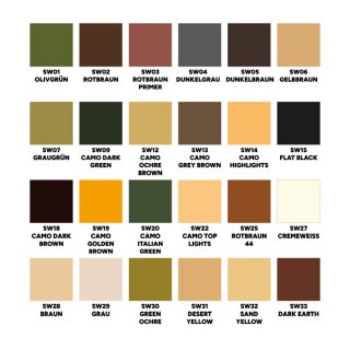 Warfront Colors Set: Battlefront (48 x 17ml)