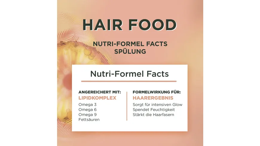 Garnier Fructis Spülung HARIFOOD Ananas 400 ml