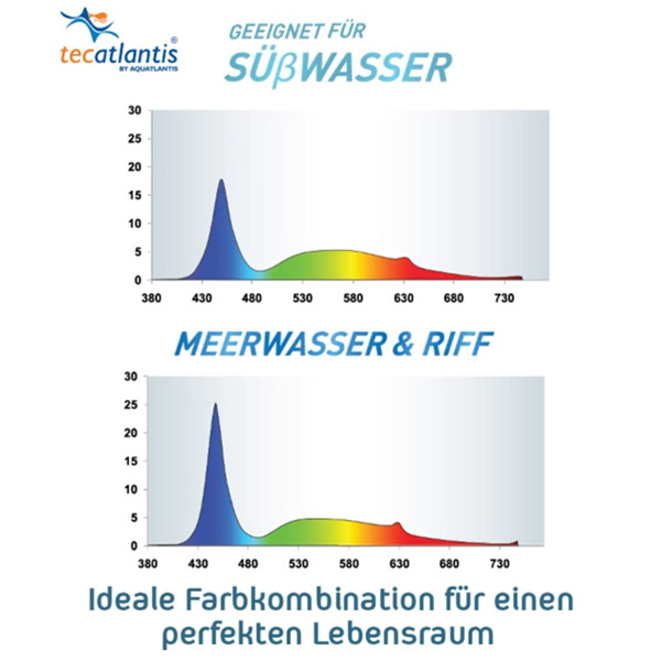 Aquatlantis EasyLed Universal Süßwasser kaufen