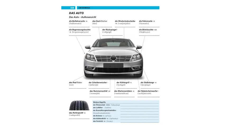 PONS Bildwörterbuch Deutsch als Fremdsprache