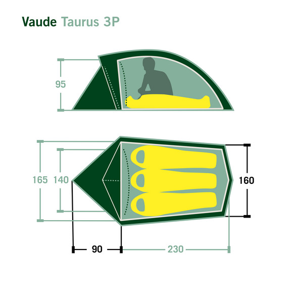 TAURUS 3P - Kuppelzelt