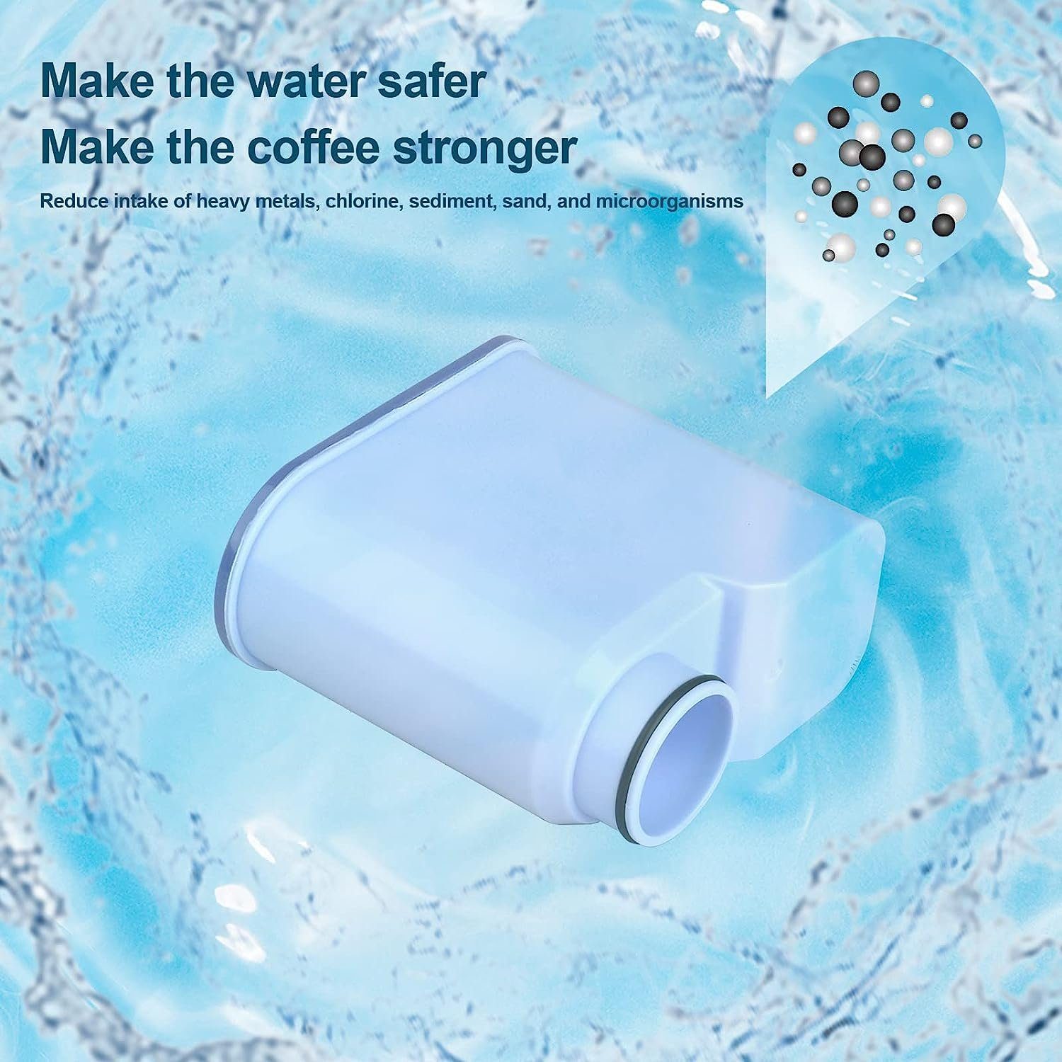 Super Solu Wasserfilter Kaffeefilter für Philips Saeco Kaffeemaschine, Zubehör für EP2124/62 EP2124/72 EP2124/92 EP3146/72 EP3146/82 EP3146/92, Philips Kaffeevollautomaten (CA6903/10)