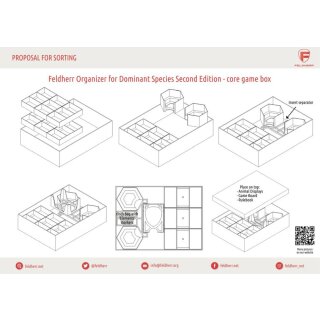 Feldherr Organizer für Dominant Species Second Edition - Grundspielbox