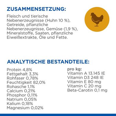Hill's Science Plan Adult Healthy Cuisine mit Huhn & Rind