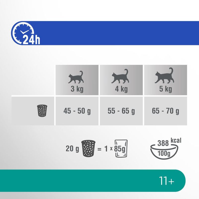 Perfect Fit Senior 11+ reich an Huhn zu TOP-Preisen