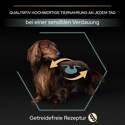 PURINA PRO PLAN Small & Mini Adult Sensitive Digestion Getreidefrei