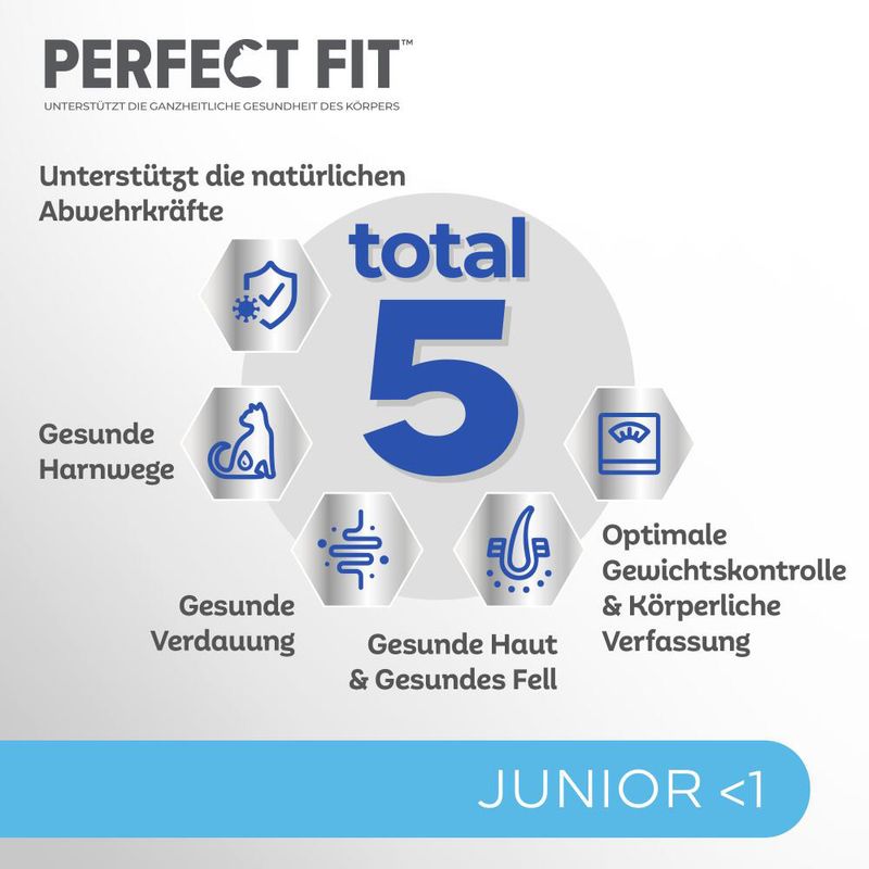 Perfect Fit Junior <1 - Reich an Huhn zu TOP-Preisen | bitiba %