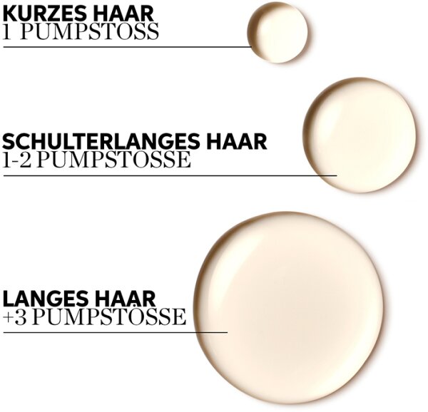 Wella Professionals Oil Reflections Luminous Smoothing Haaröl