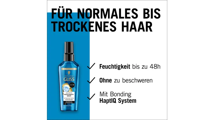 GLISS KUR Aqua Revive Feuchtigkeitsserum 75ml 75 ml
