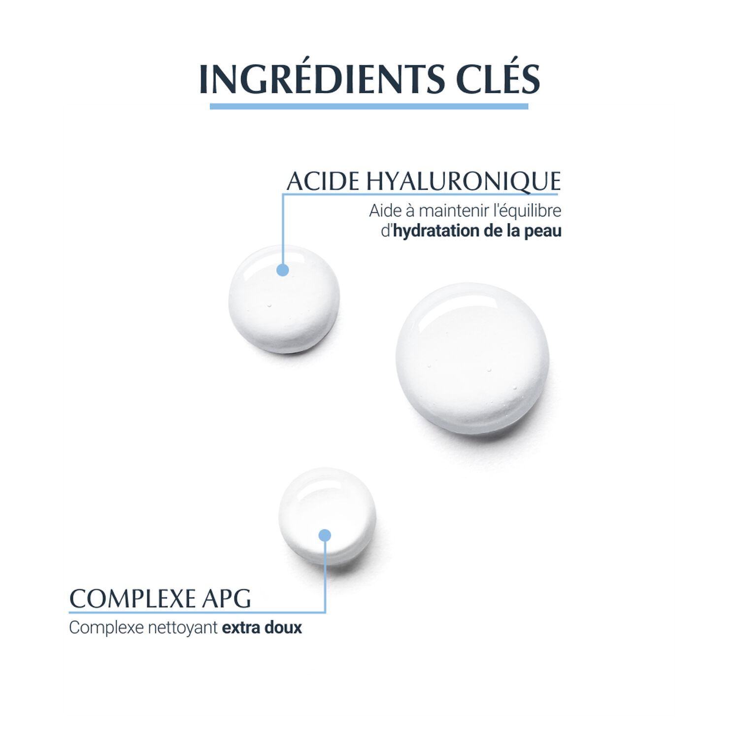 Eucerin Dermatoclean Eau Micellaire 3 en 1 - Tous Types de Peaux