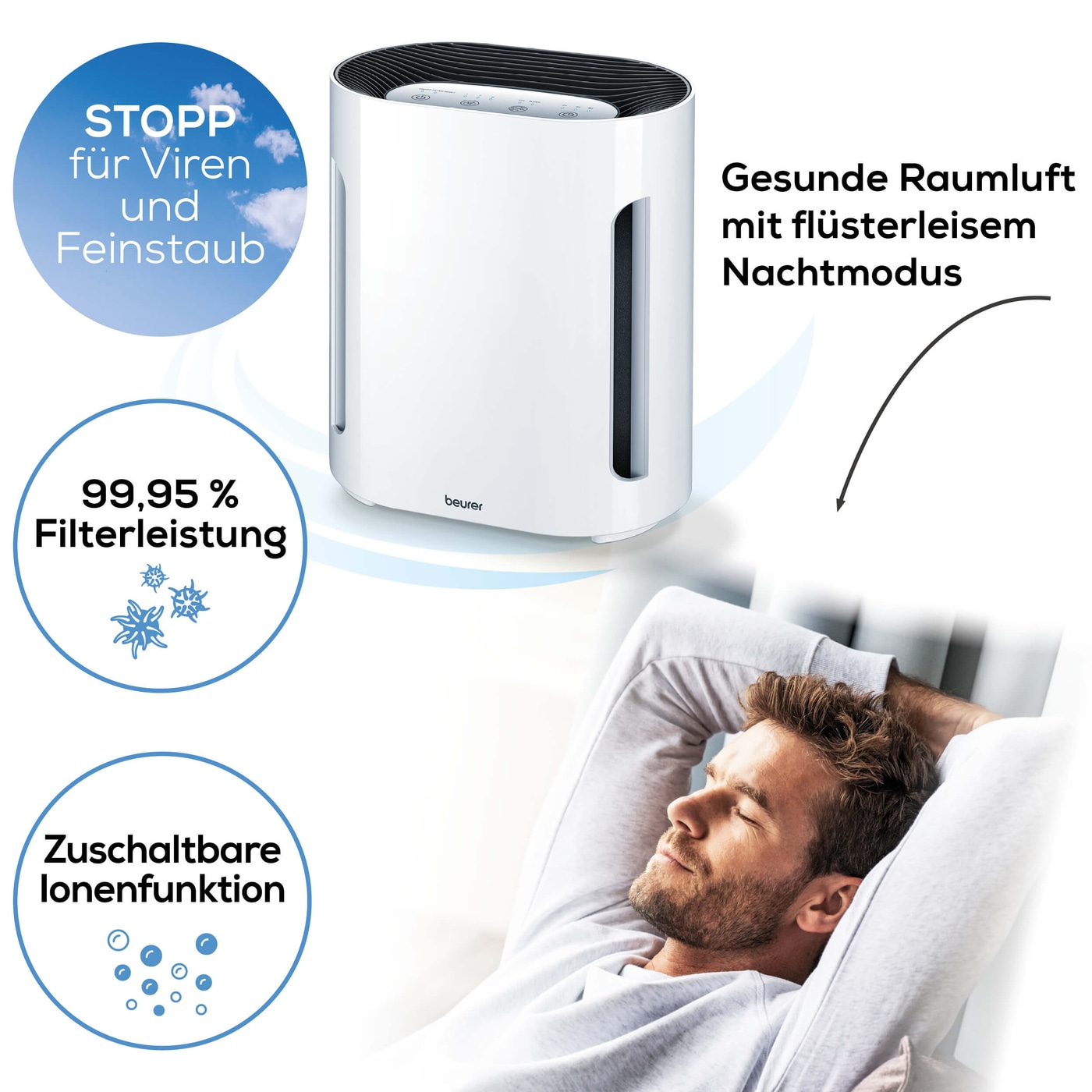 Beurer Luftreiniger LR 210-Luftreiniger mit dreischichtigem Filtersystem & Ionen-Funktion bis 26 m²