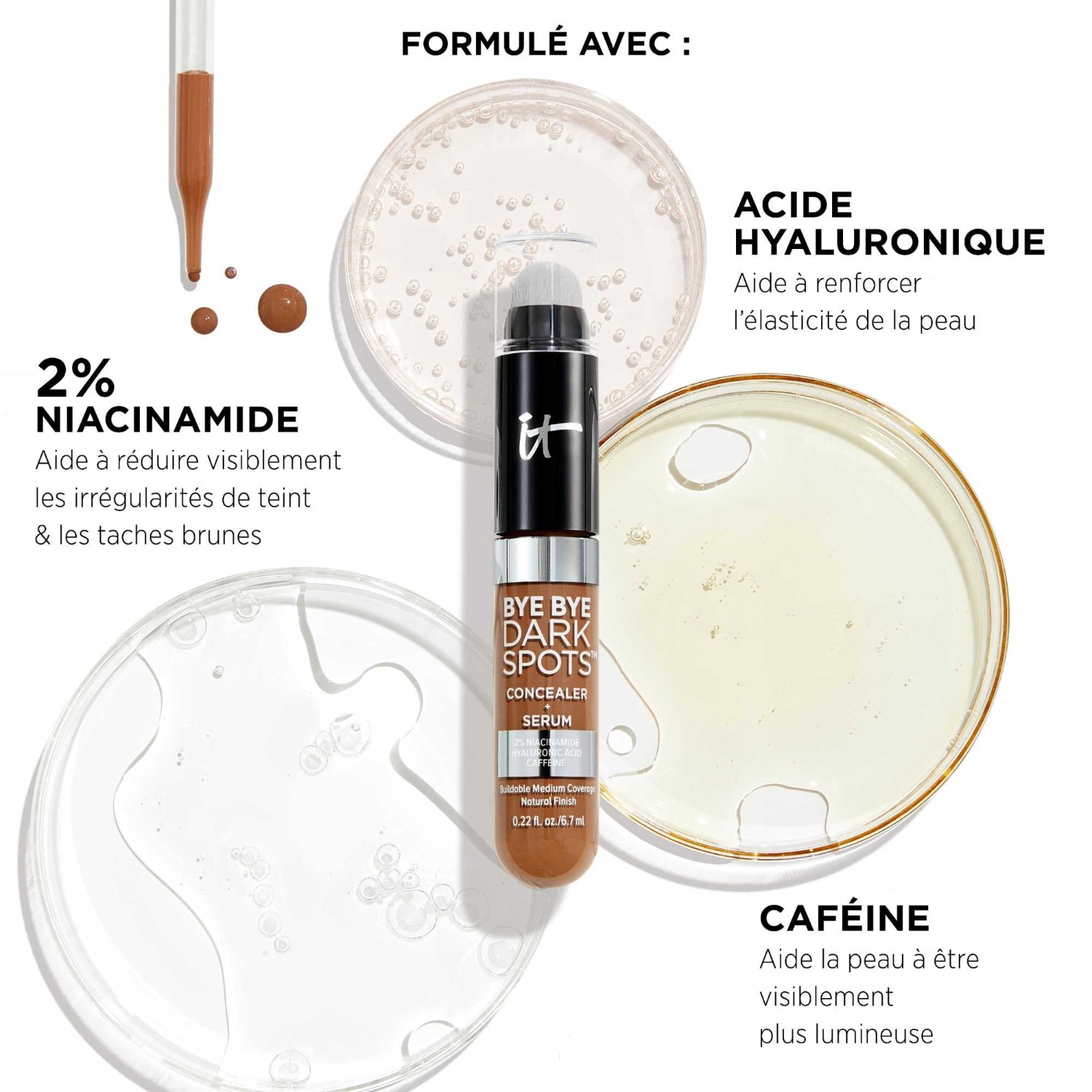 IT Cosmetics korektor tena + serum