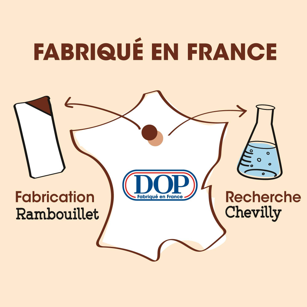 DOP Douceurs d'Enfance Gel douche crème au parfum des oursons guimauve