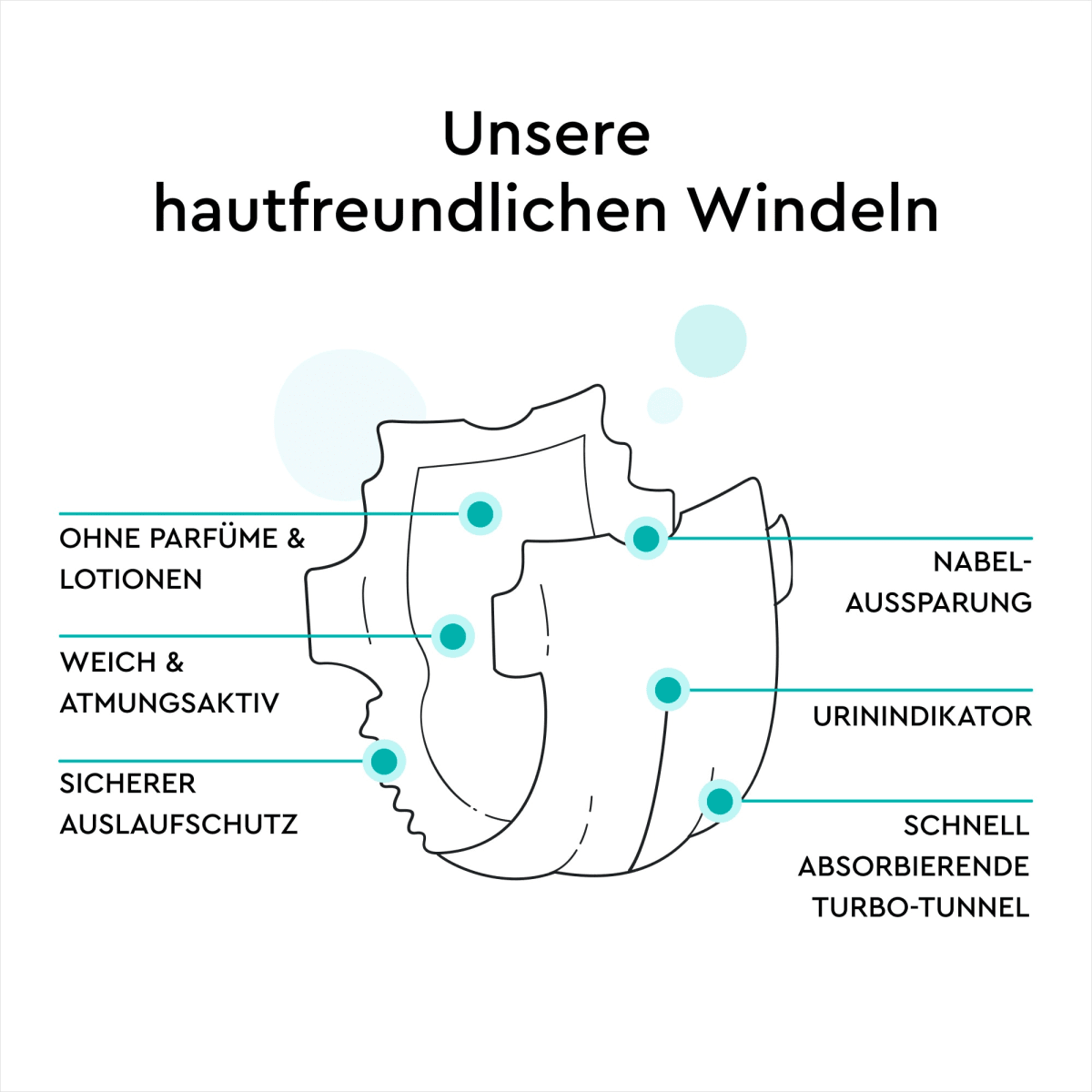 Windeln Gr. 2 (4-8 kg), Halbmonatsbox, 100 St