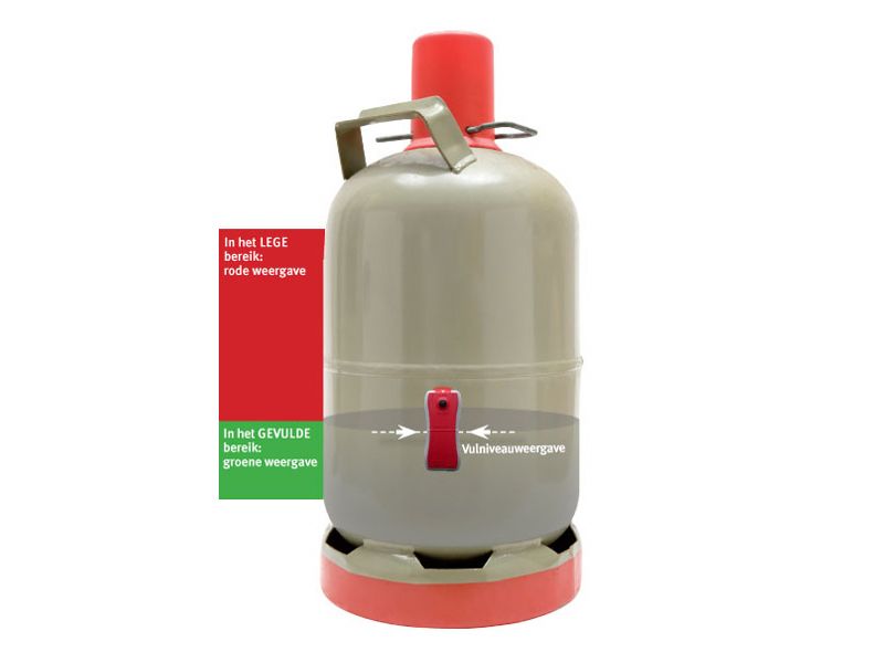 Gaslock Gasflaschen Füllstandsanzeiger