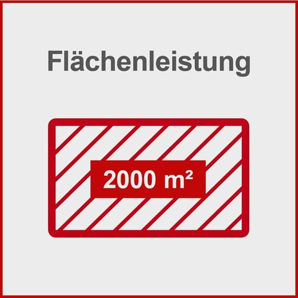 Scheppach Benzin-Schneefräse ST570