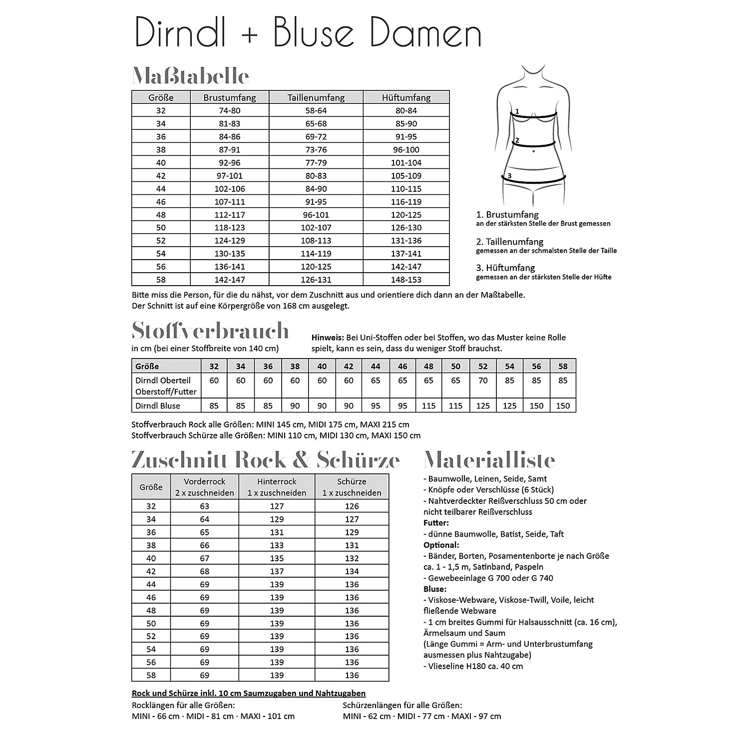 Fadenkäfer Schnitt 