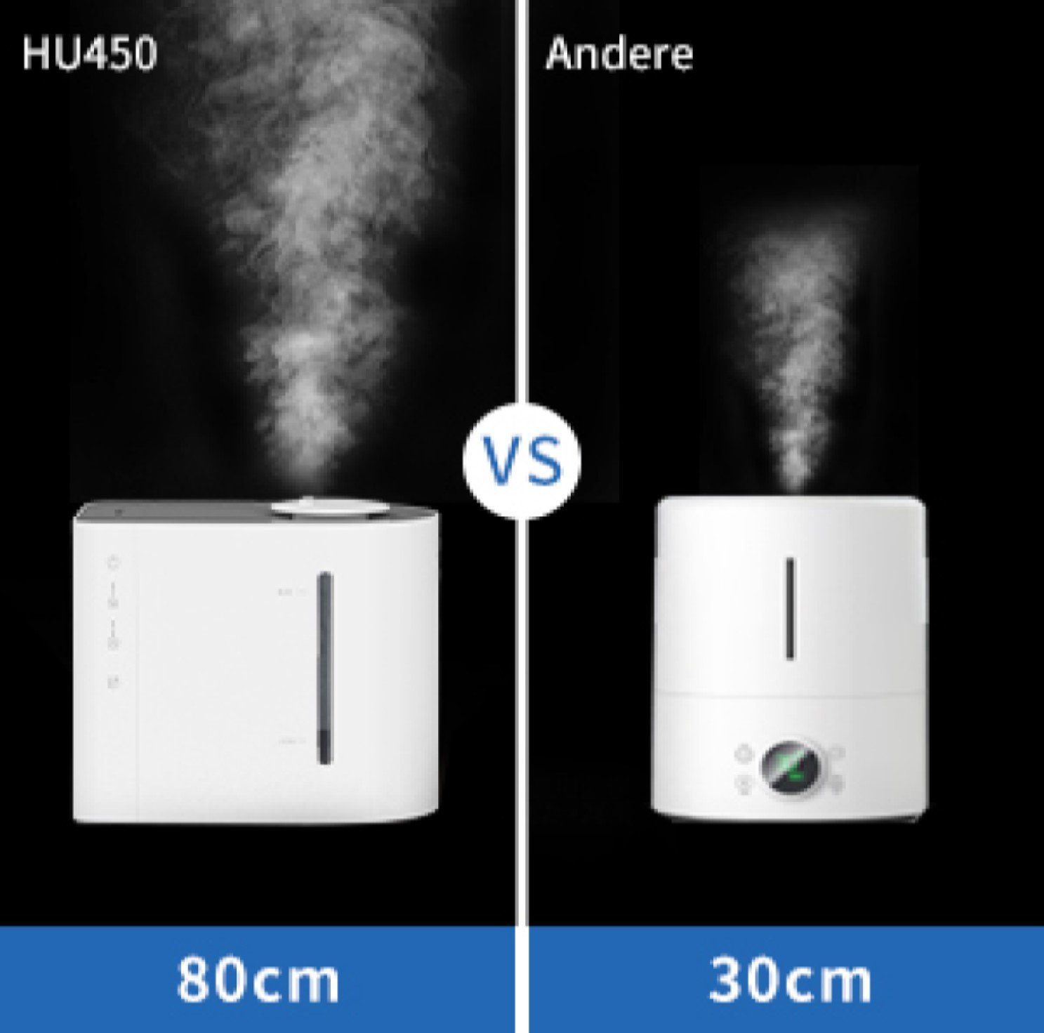 AIRROBO Luftbefeuchter HU450 , 360-Grad-Rotationsdüsen, automatische Abschaltung, 4,30 l Wassertank, Ultraschall-Technologie, Raumbefeuchter, Calmist 3.0™ Technologie