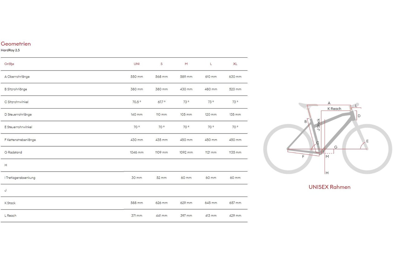 Raymon HardRay 2.5 - 2023 - 27,5 Zoll - Diamant