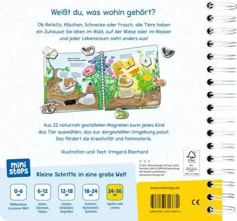 ministeps: Wer wohnt wo?