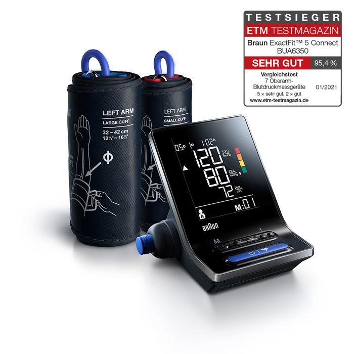 ExactFit 5
