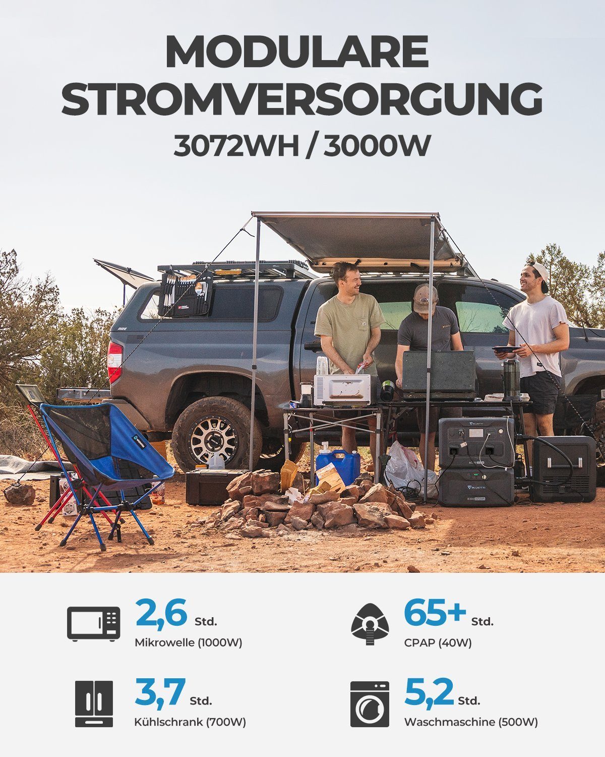 BLUETTI Stromerzeuger AC300+B300, (1-tlg), 3072 Wh LiFePO4 Batterie-Backup