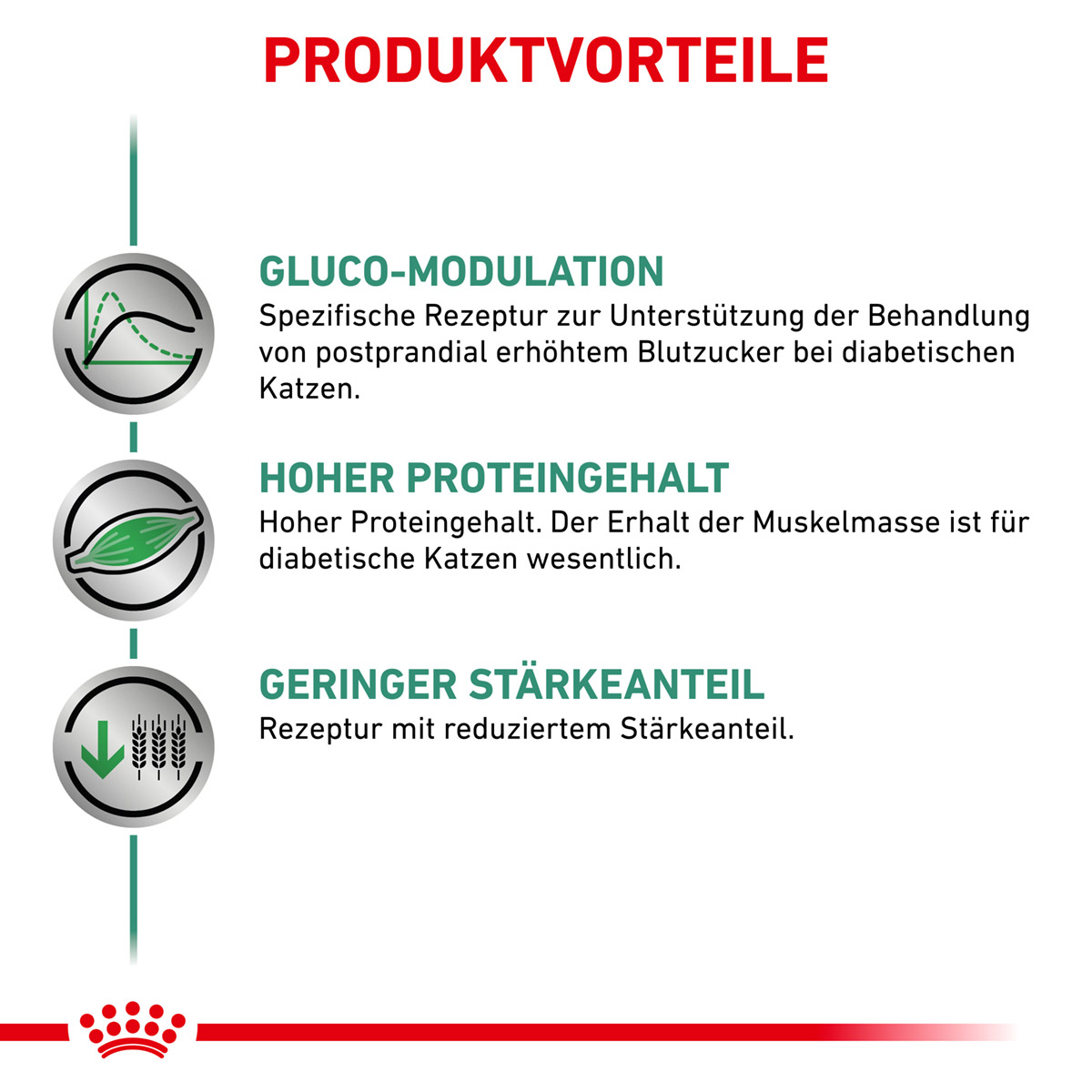 ROYAL CANIN Veterinary DIABETIC Nassfutter für Katzen