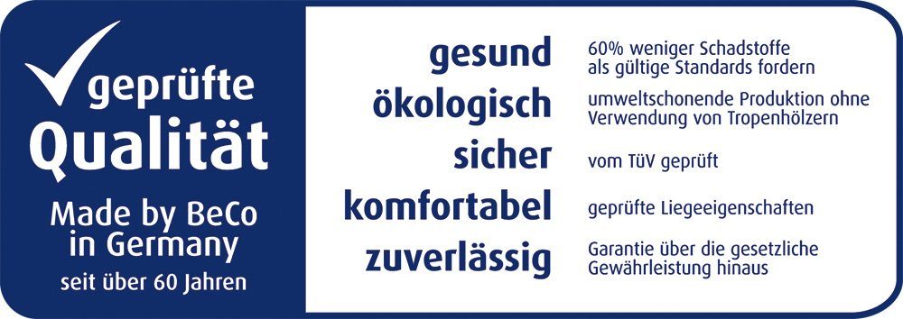 Lattenrost Mega LR-NV, Beco, Kopfteil nicht verstellbar, Fußteil nicht verstellbar, Set, extra breite Federleisten, universell, BLAUER ENGEL zertifiziert
