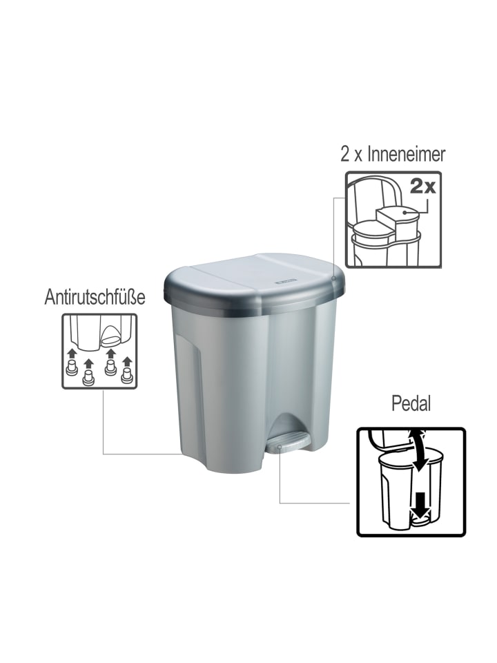 Rotho Abfalleimer 2 x 10 l DUO günstig kaufen onesize