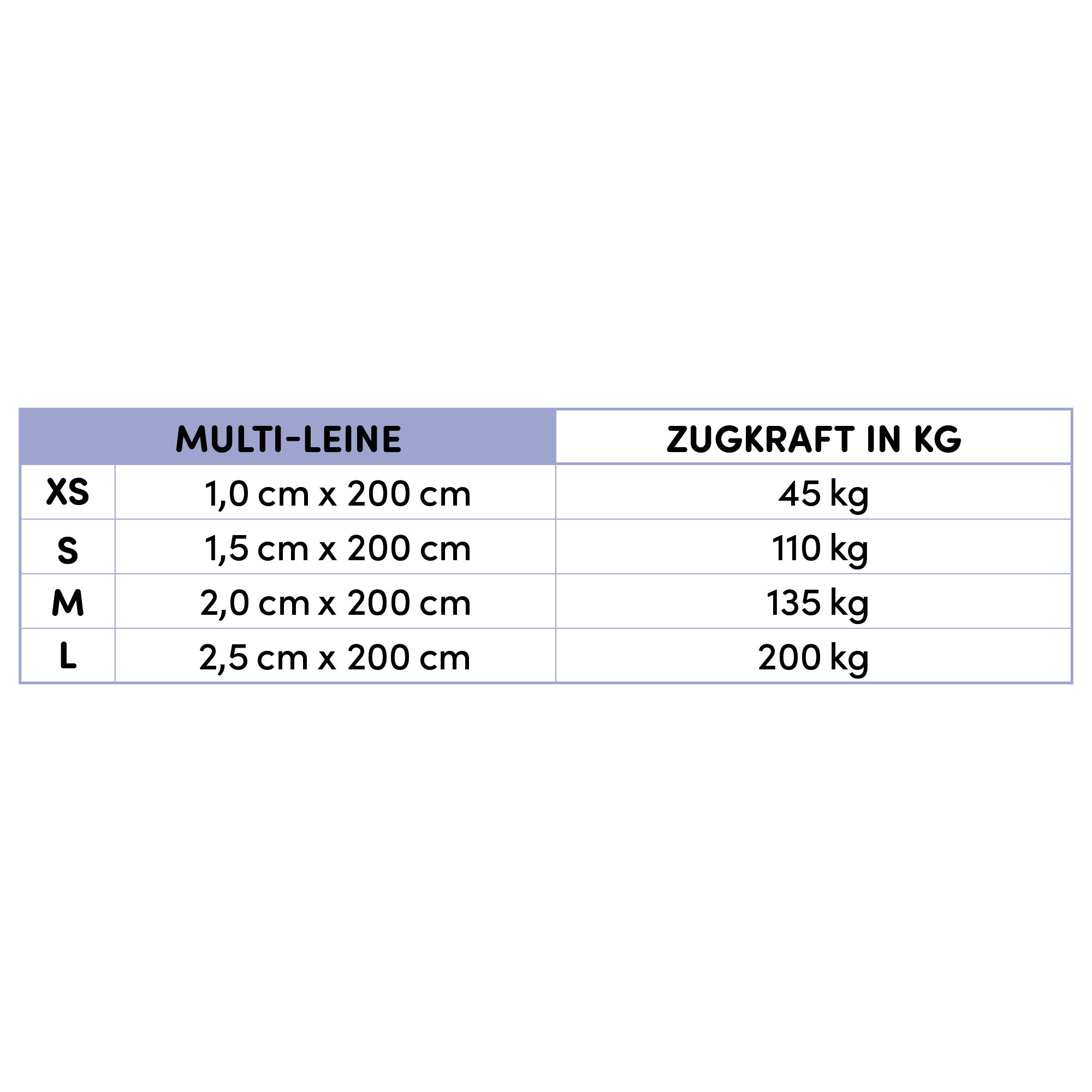 STUCH Hundeleinen STUCH Hundeleine Führleine grau