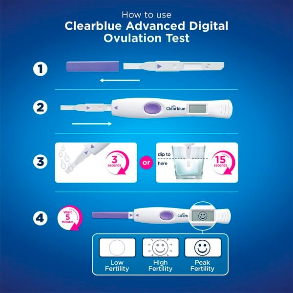 Clearblue Advanced Digital -ovulaatiotesti lääkinnällinen laite - 10 kpl