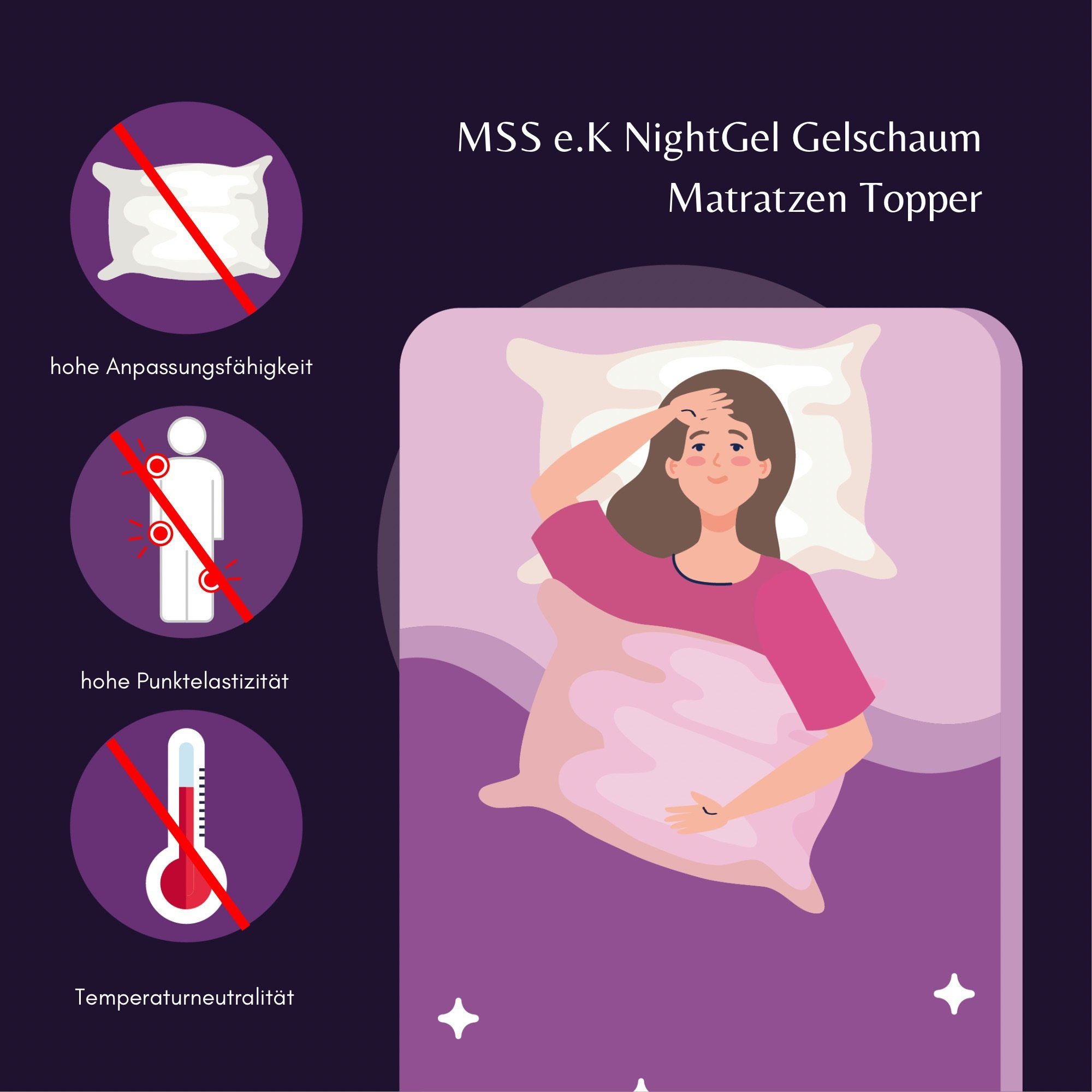 Topper NightGel Matratzenauflage - Topper, MSS e.K., 6 cm hoch, Gelschaum, Topper, Rutschfest, 4-Eckspanngummis
