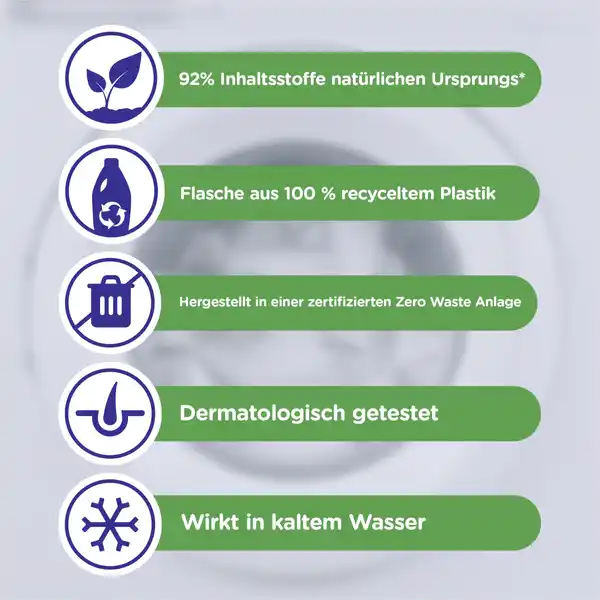 Ultra Weichspüler Windfrisch 45 WL