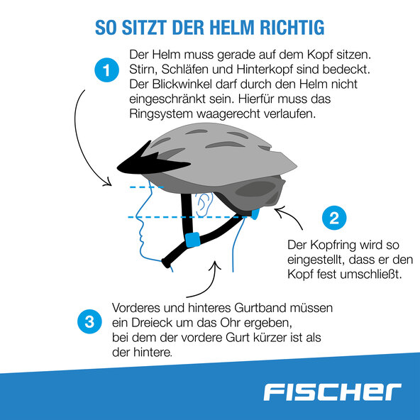 Fahrradhelm Urban Plus Dallas