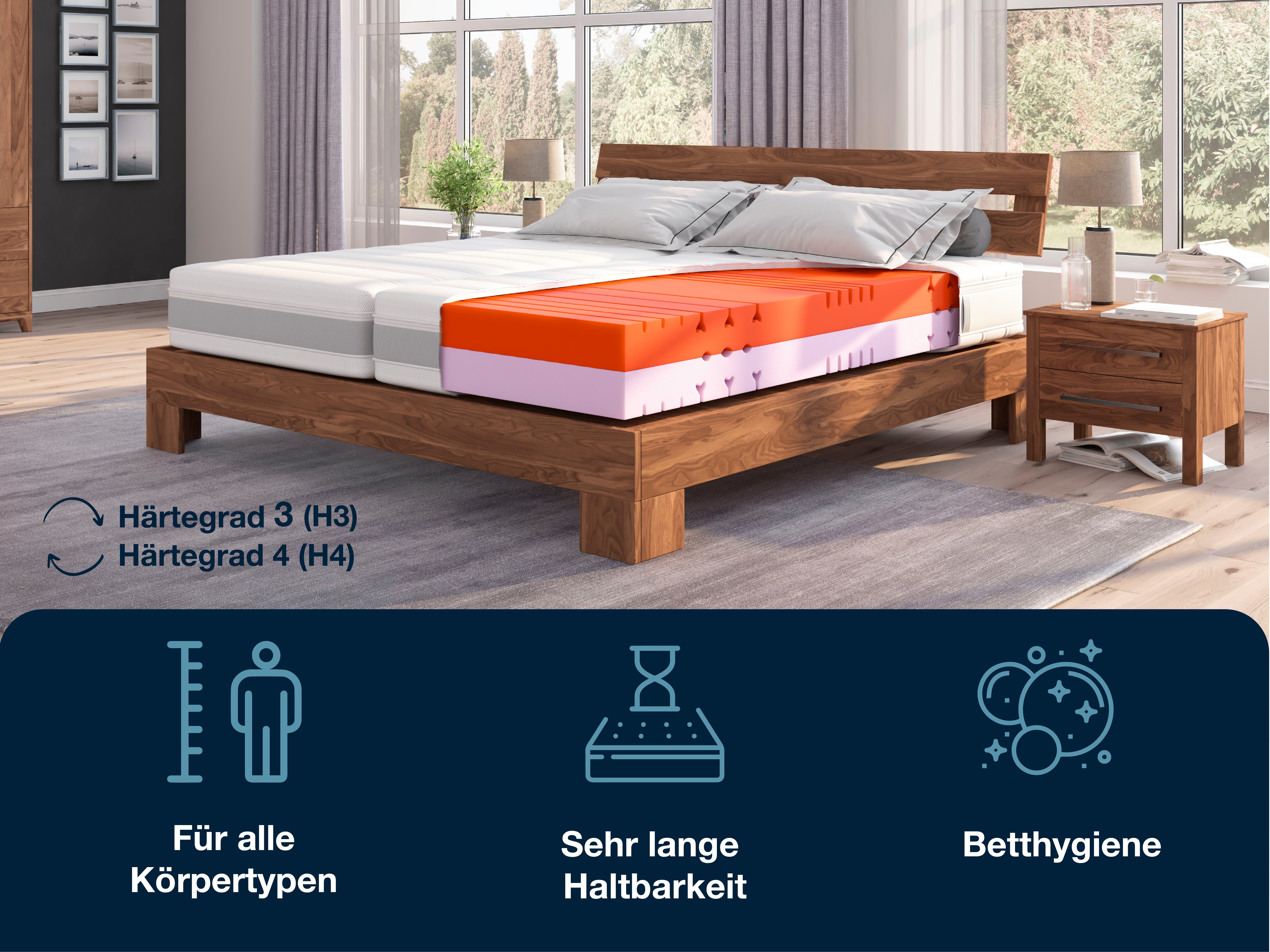 Kaltschaummatratze Sleep Balance, Hn8 Schlafsysteme, 18 cm hoch, (1-tlg)