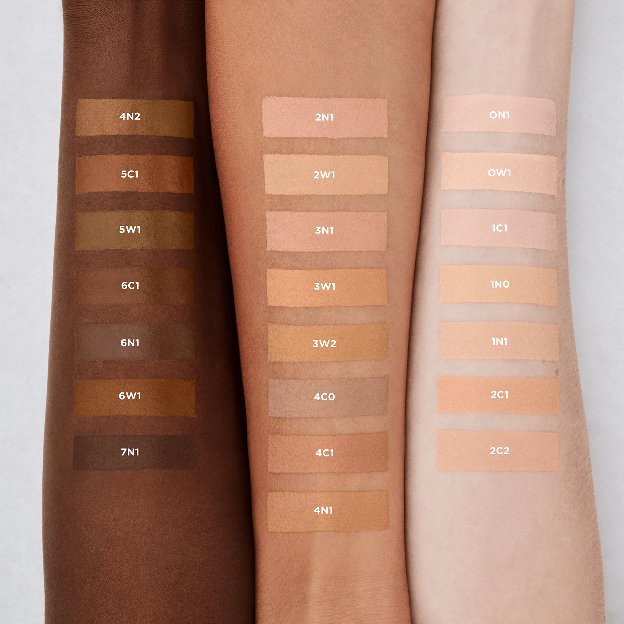 Corector perfect, fără greșeli, fără greutate - Corector