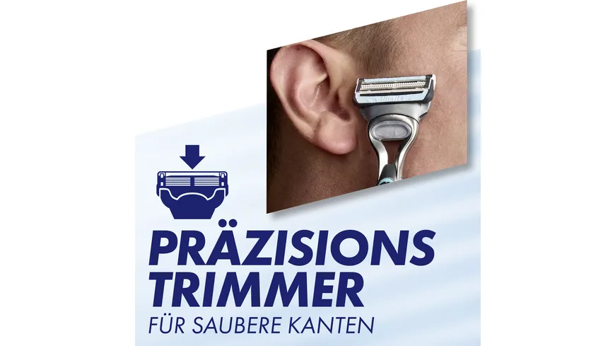 Gillette Rasierer SkinGuard Sensitive Aloe Vera