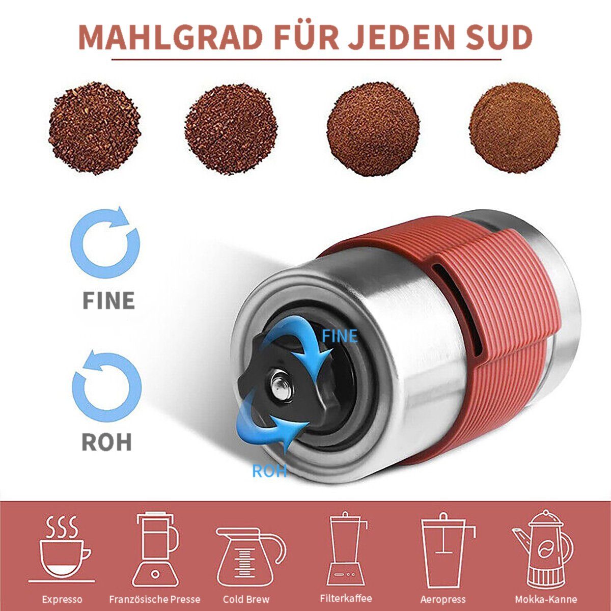 götäzer Kaffeemühle Manuelle Mini -Familie tragbare Kaffeebohnen -Schleifmaschine, Tragbar, handgeschöpfte Schleifbohnenmaschine, Edelstahl, einstellbar