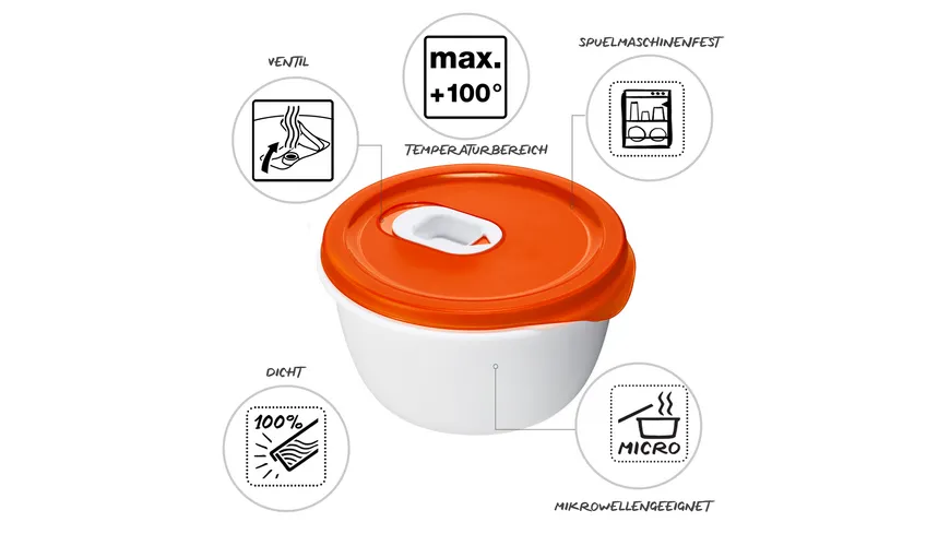 rotho Mikrowellen-Schüssel Micro Clever 0,8l