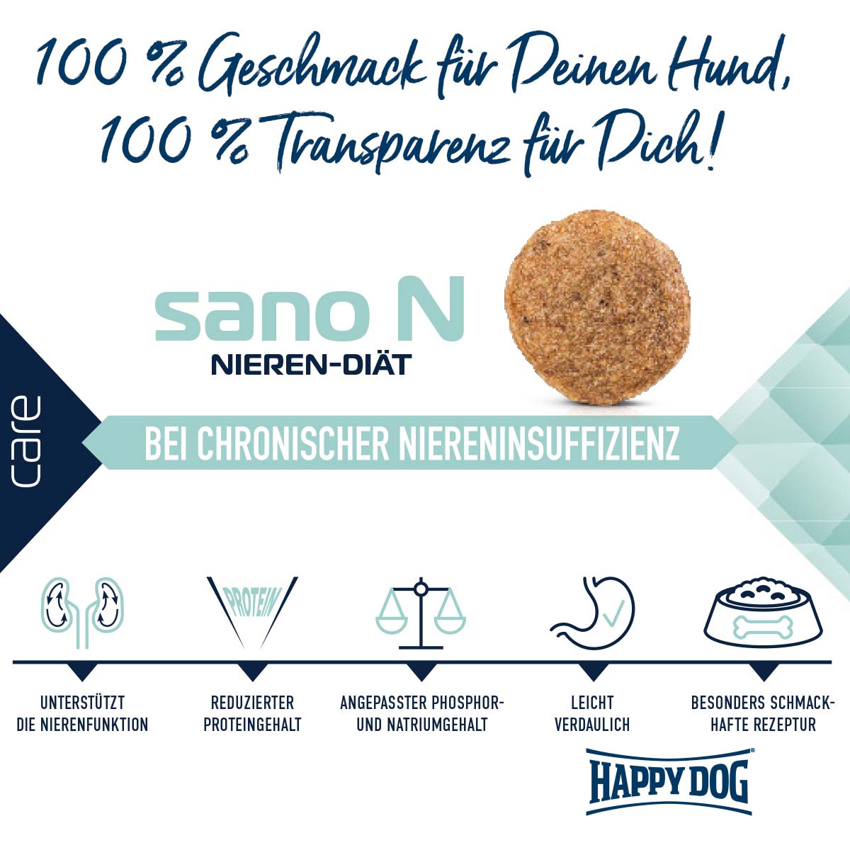 Happy Dog Supreme Care Sano N 7,5 kg günstig kaufen bei ZooRoyal