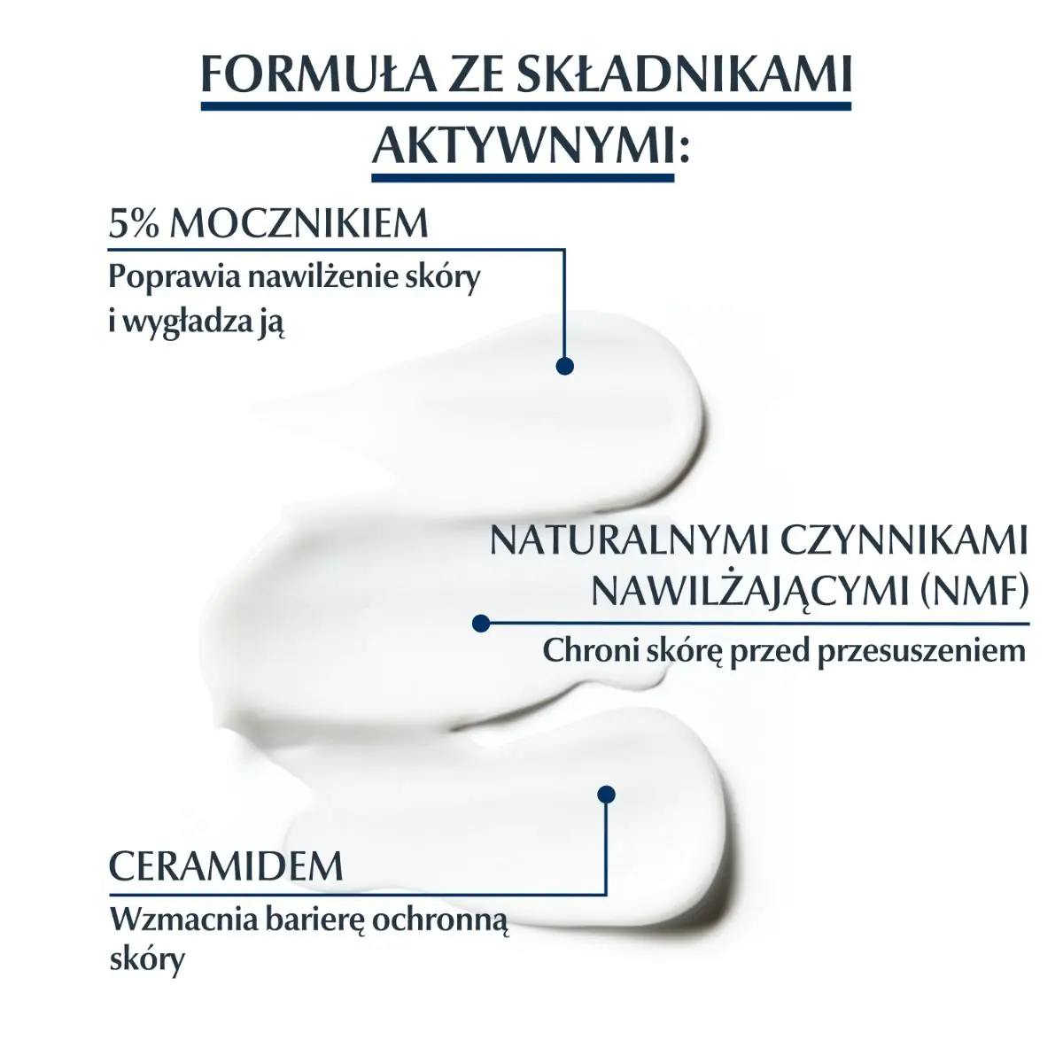 Eucerin UreaRepair Plus лосион за тело са 5% урее