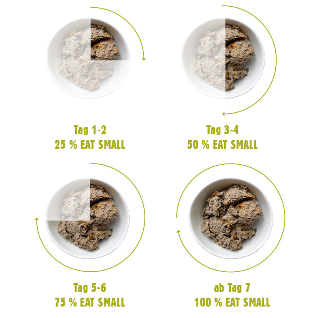 Eat Small Hundenassfutter Eat Small Nassfutter ADULT 400 g