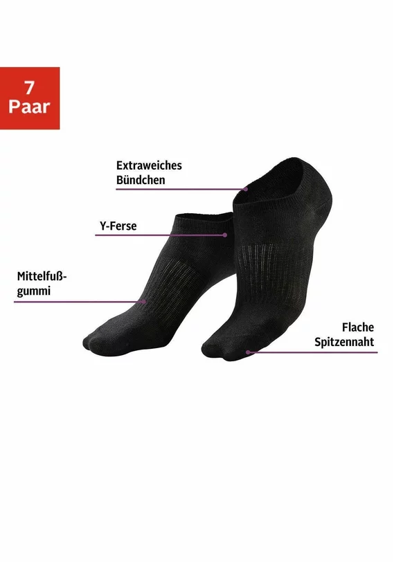 Sneakersocken