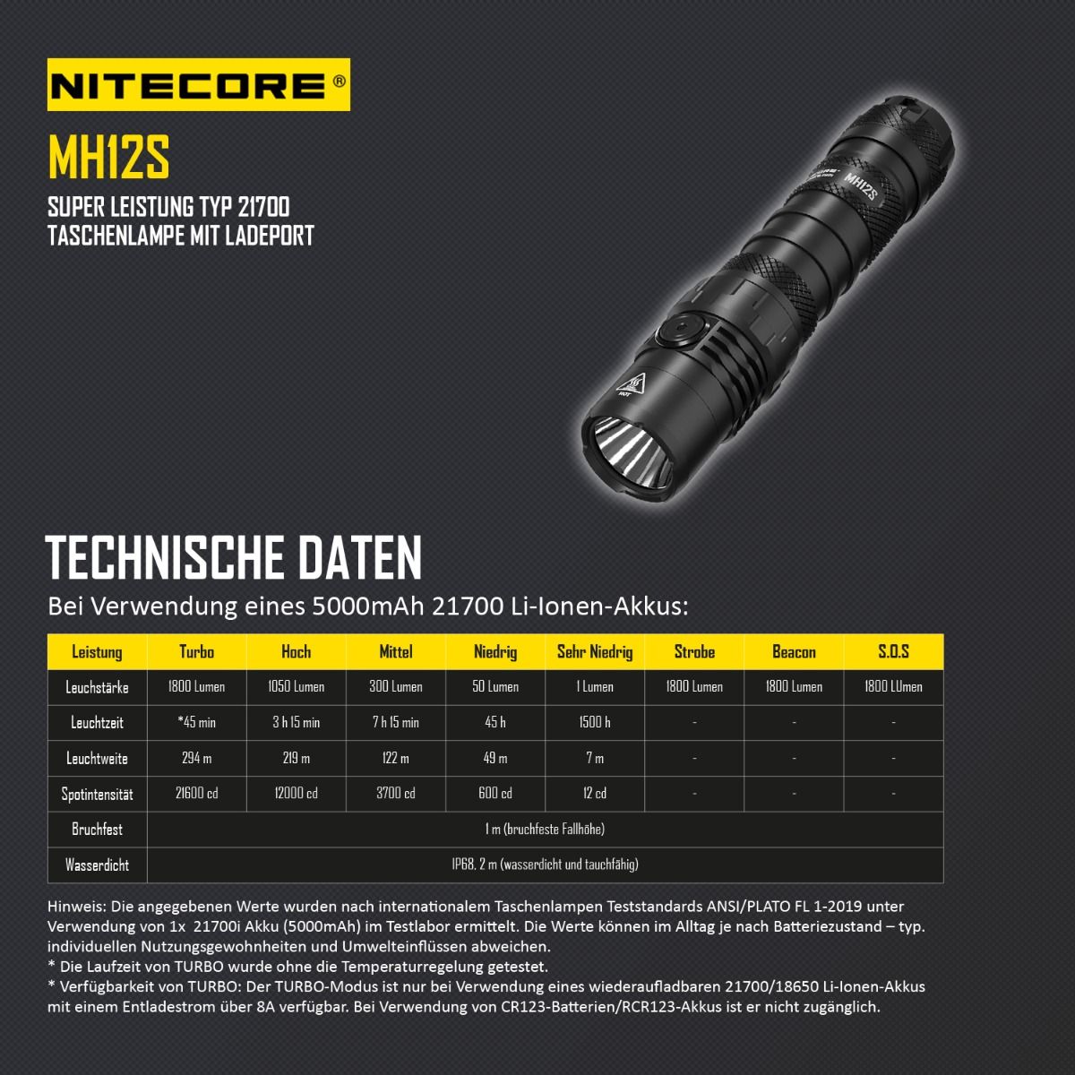 LED Taschenlampe MH12S