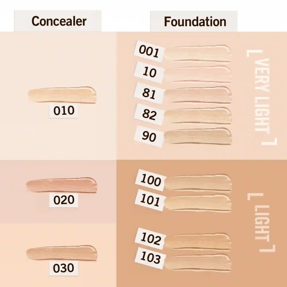Rimmel London Fond de Teint Match Perfection