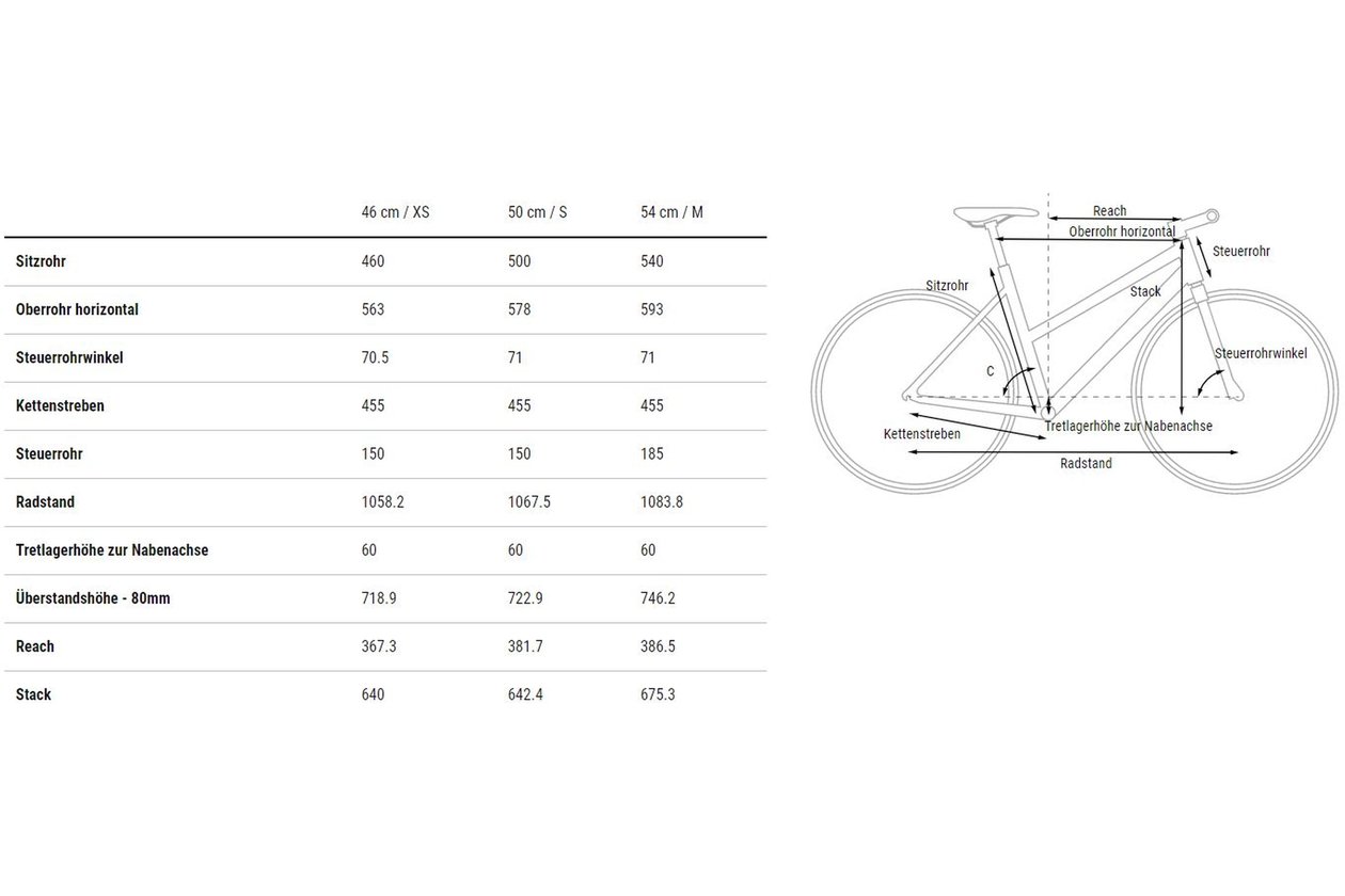 Cube Touring - 2023 - 28 Zoll - Damen Sport