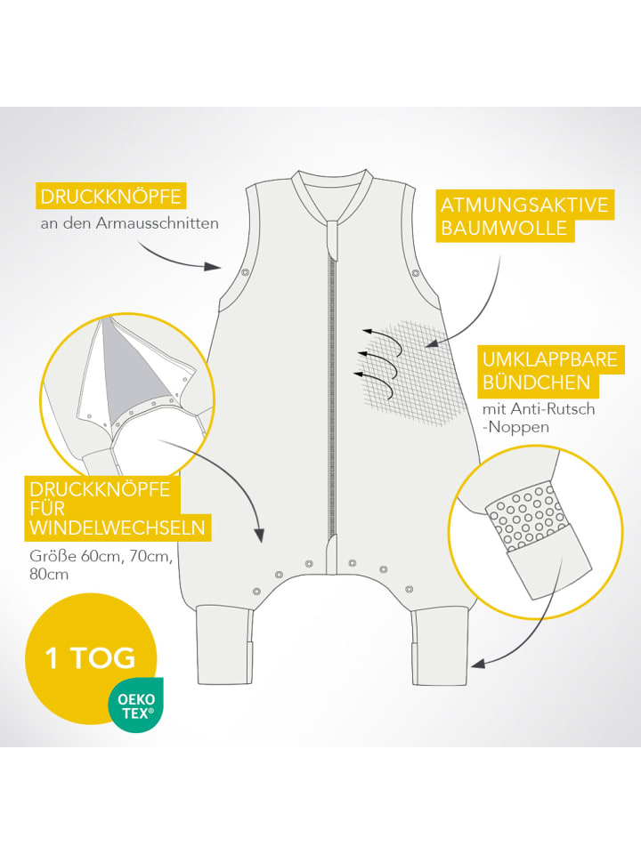 Schlummersack Schlafsack mit Füßen, 1.0 TOG in Blau günstig kaufen 122/128
